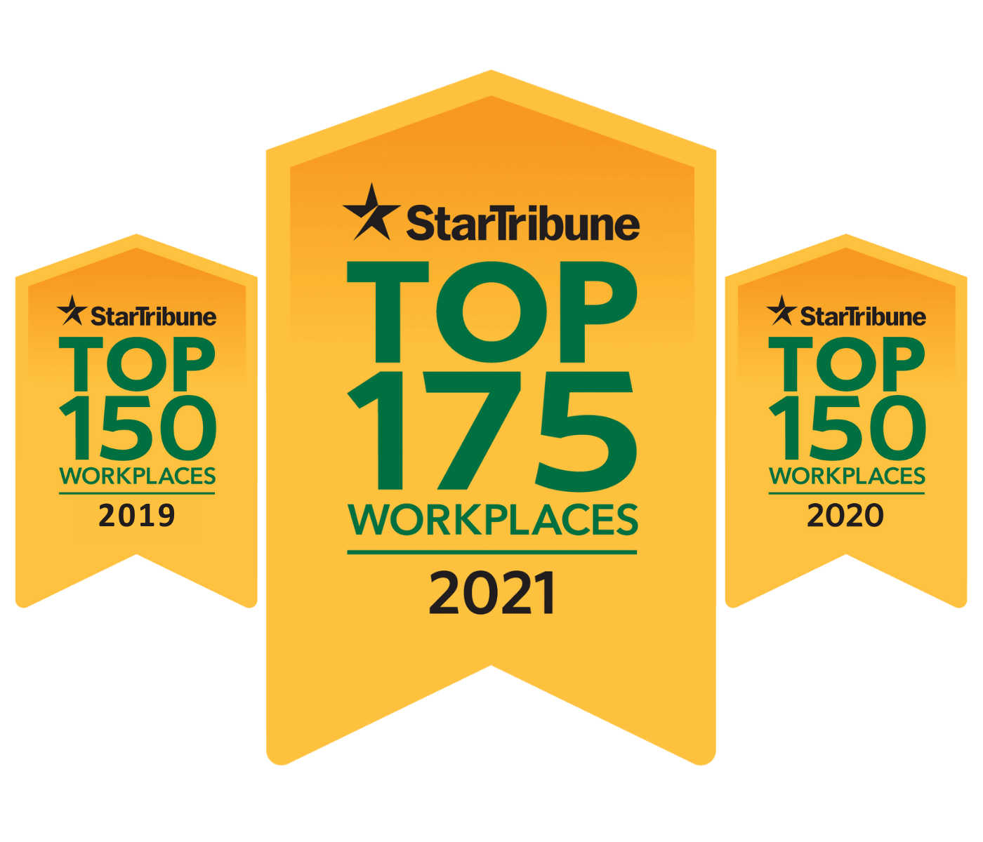 Star Tribute Top Workplace 2021