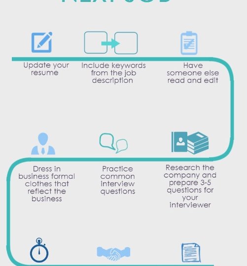 How to Land Your Next Job